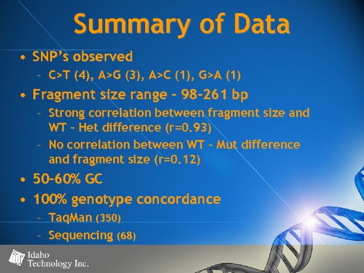 Summary of Data • SNP’s observed – C>T (4), A>G (3), A>C (1), G>A