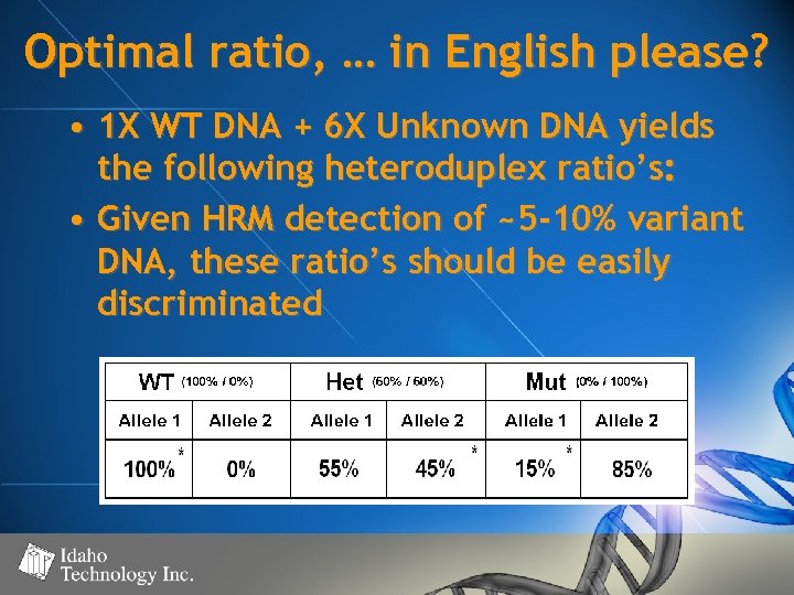 Optimal ratio, … in English please? • 1 X WT DNA + 6 X