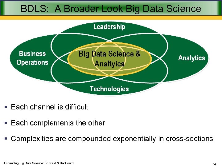 BDLS: A Broader Look Big Data Science § Each channel is difficult § Each