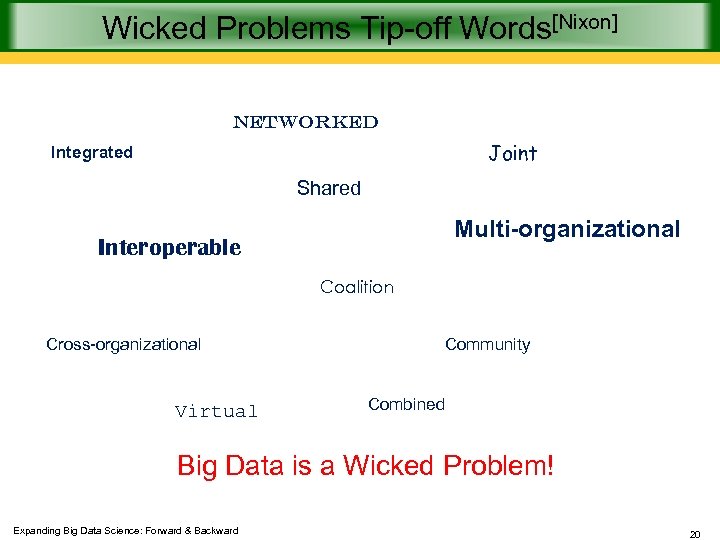 Wicked Problems Tip-off Words[Nixon] Networked Joint Integrated Shared Multi-organizational Interoperable Coalition Cross-organizational Virtual Community