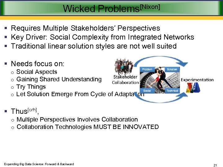 Wicked Problems[Nixon] § Requires Multiple Stakeholders’ Perspectives § Key Driver: Social Complexity from Integrated