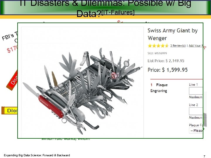 IT Disasters & Dilemmas: Possible w/ Big Data? [IT-Failures] l irtua V ogy *