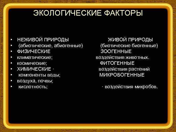 ЭКОЛОГИЧЕСКИЕ ФАКТОРЫ • • • НЕЖИВОЙ ПРИРОДЫ ЖИВОЙ ПРИРОДЫ (абиотические, абиогенные) (биотические биогенные) ФИЗИЧЕСКИЕ