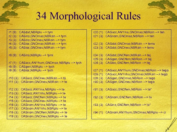 34 Morphological Rules r 1 (9) : CASdat, NBRplu --> tym r 2 (3)