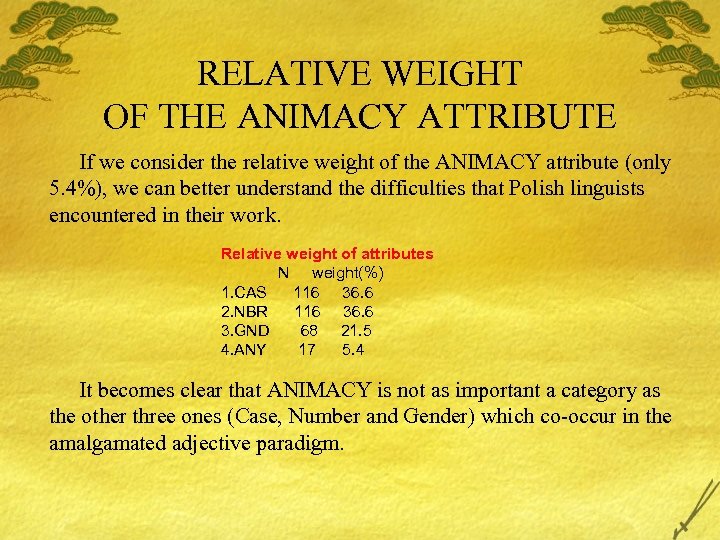 RELATIVE WEIGHT OF THE ANIMACY ATTRIBUTE If we consider the relative weight of the
