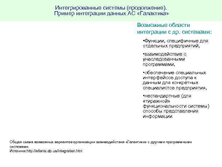 Интегрированные системы (продолжение). Пример интеграции данных АС «Галактика» Возможные области интеграции с др. системами: