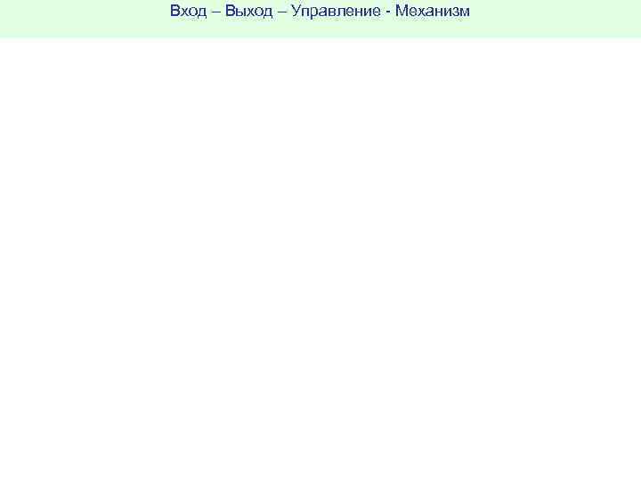 Вход – Выход – Управление Механизм 