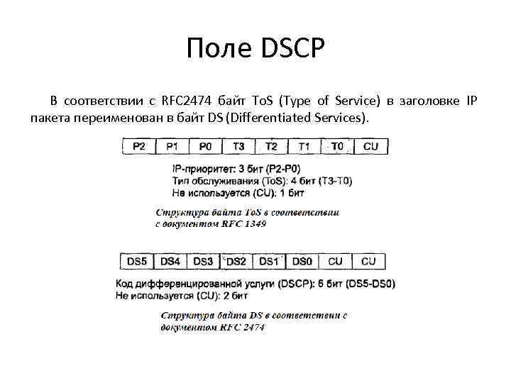 Поле DSCP В соответствии с RFC 2474 байт To. S (Type of Service) в