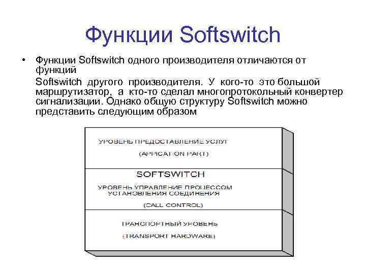 Функции Softswitch • Функции Softswitch одного производителя отличаются от функций Softswitch другого производителя. У