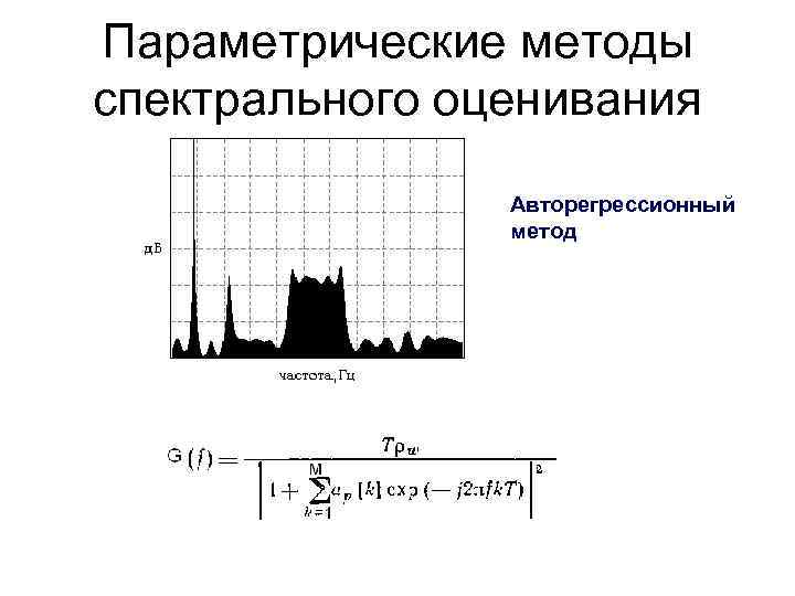 Параметрические методы спектрального оценивания Авторегрессионный метод 