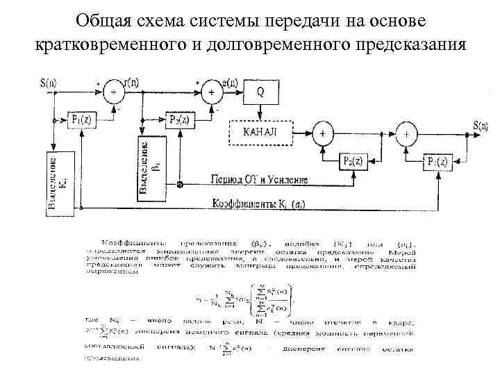 Общая схема системы передачи на основе кратковременного и долговременного предсказания 