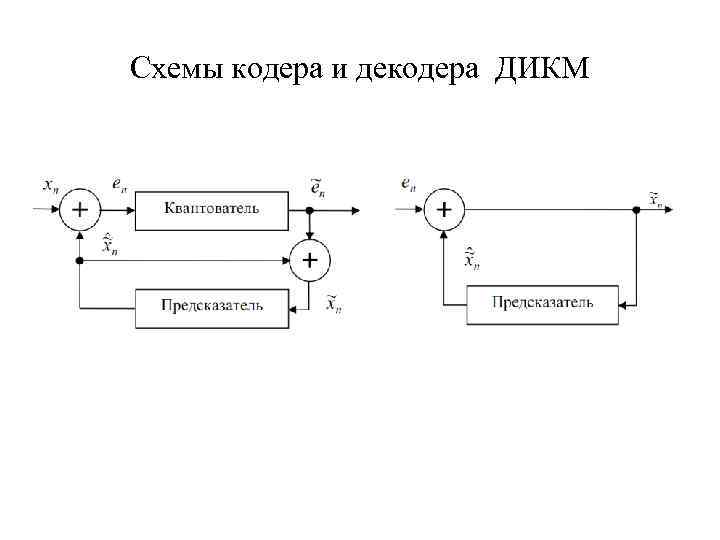 Декодирующее устройство схема