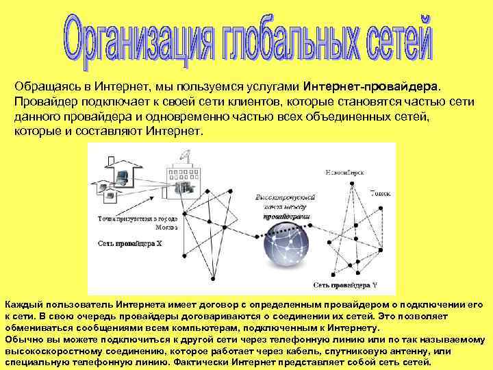 Обращаясь в Интернет, мы пользуемся услугами Интернет-провайдера. Провайдер подключает к своей сети клиентов, которые