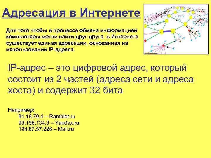 Адресация в Интернете Для того чтобы в процессе обмена информацией компьютеры могли найти друга,