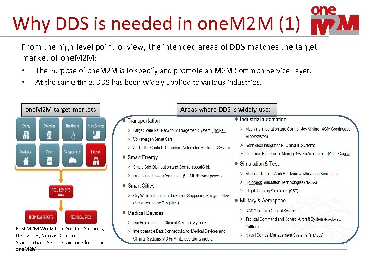 Why DDS is needed in one. M 2 M (1) From the high level