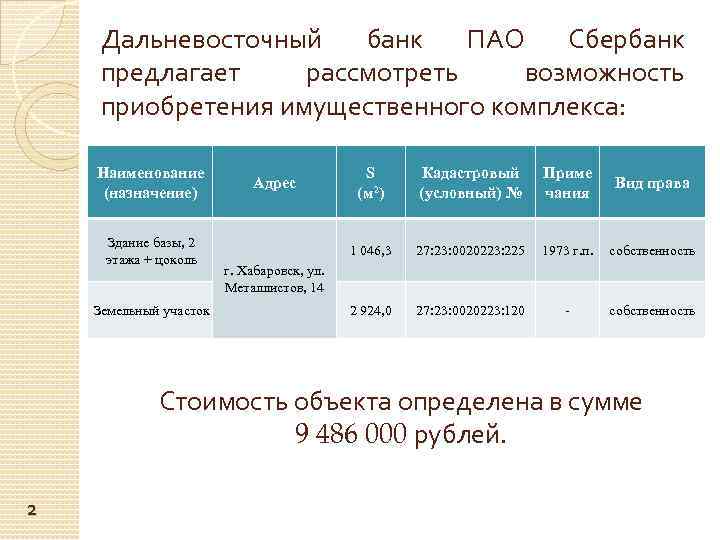 Дальневосточный банк ПАО Сбербанк предлагает рассмотреть возможность приобретения имущественного комплекса: Наименование (назначение) Здание базы,