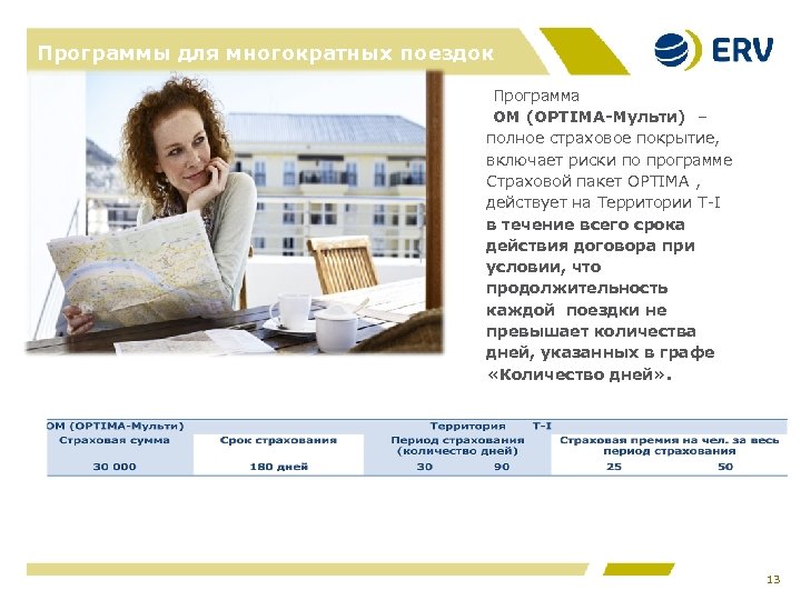 Программы для многократных поездок Страховая премия в ЕВРО/ USD за весь период страхования на