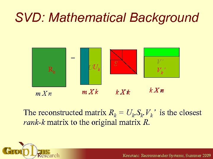 SVD: Mathematical Background = R R k m. Xn UUk k m. Xr V’