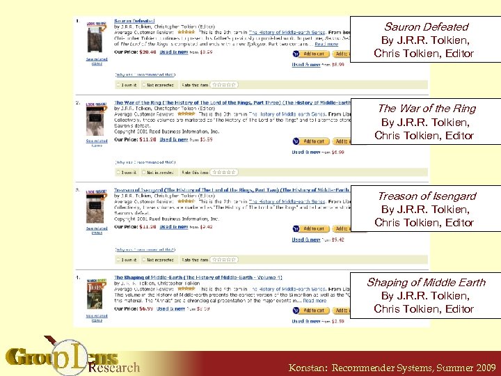 Sauron Defeated Amazon. com example By J. R. R. Tolkien, Chris Tolkien, Editor The