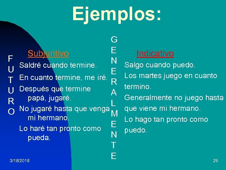 Ejemplos: G E Subjuntivo F N Saldré cuando termine. U E T En cuanto