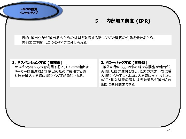 トルコの投資 インセンティブ 5 –　内部加 制度 (IPR) 目的：輸出企業が輸出品のための材料を取得する際にVATと関税の免除を受けるため。 内部加 制度は二つのタイプに分けられる。 1. サスペンション方式 (事前型) 　サスペンション方式を利用すると、トルコの輸出者・ 　メーカーは生産および輸出のために使用する原
