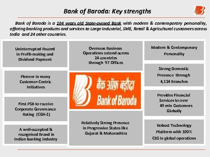 Bank of Baroda: Key strengths Bank of Baroda is a 104 years old State-owned