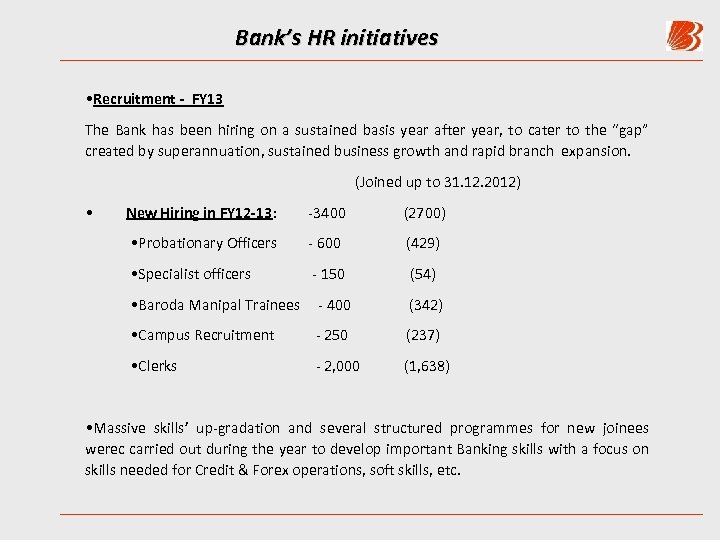 Bank’s HR initiatives • Recruitment - FY 13 The Bank has been hiring on