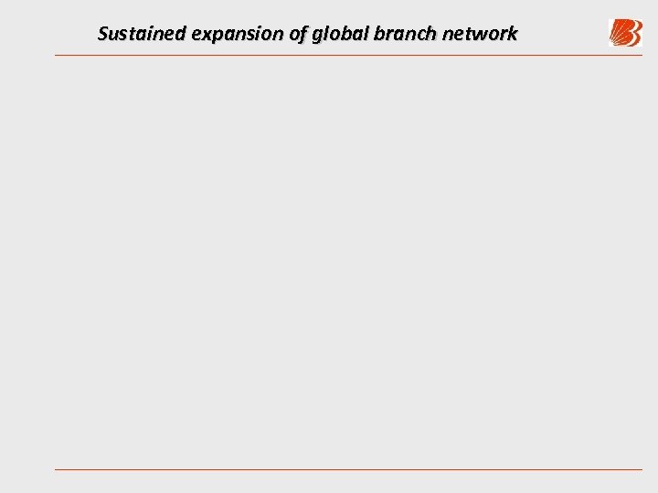 Sustained expansion of global branch network 