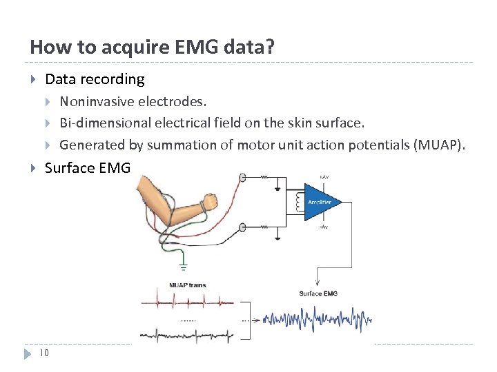 How to acquire EMG data? Data recording Noninvasive electrodes. Bi-dimensional electrical field on the