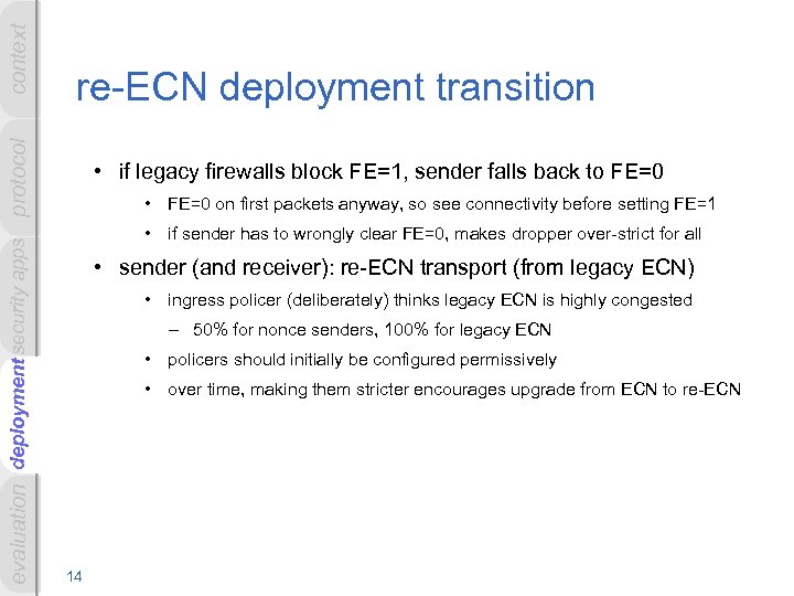 context deployment evaluation deployment security apps protocol re-ECN deployment transition • if legacy firewalls