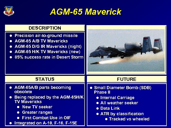 AGM-65 Maverick DESCRIPTION l l l Precision air-to-ground missile AGM-65 A/B TV Mavericks AGM-65