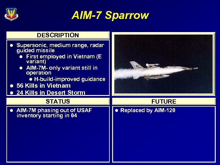 AIM-7 Sparrow DESCRIPTION l Supersonic, medium range, radar guided missile l First employed in