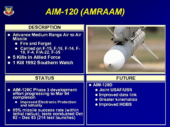 AIM-120 (AMRAAM) DESCRIPTION l Advance Medium Range Air to Air Missile l Fire and