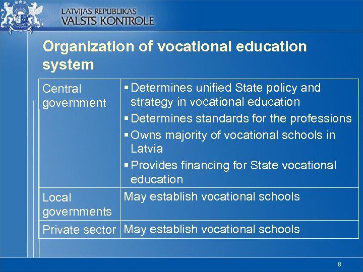 Organization of vocational education system Central government § Determines unified State policy and strategy