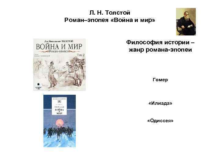 Л. Н. Толстой Роман–эпопея «Война и мир» Философия истории – жанр романа-эпопеи Гомер «Илиада»