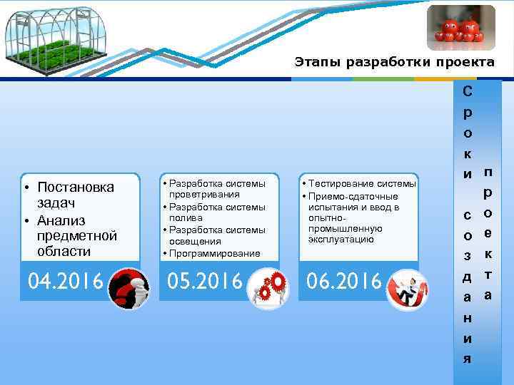 Этапы разработки проекта • Постановка задач • Анализ предметной области 04. 2016 • Разработка