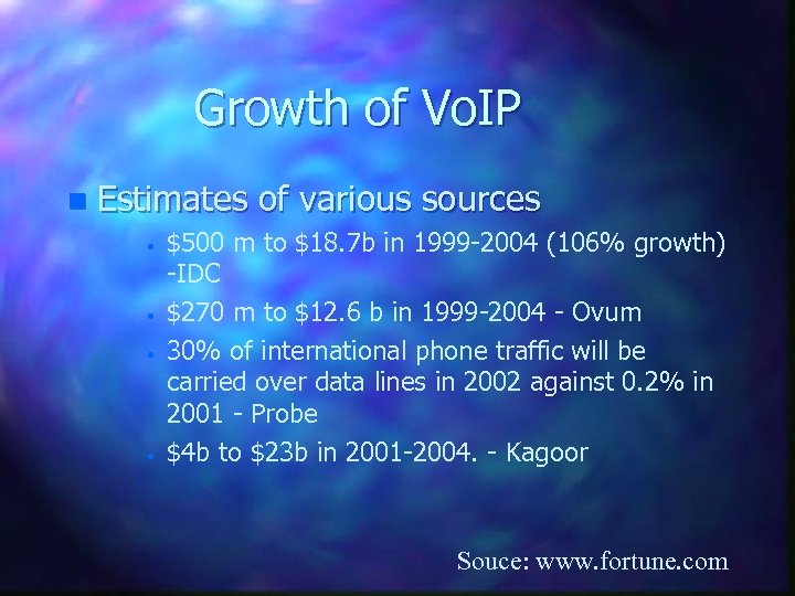 Growth of Vo. IP n Estimates of various sources · · $500 m to