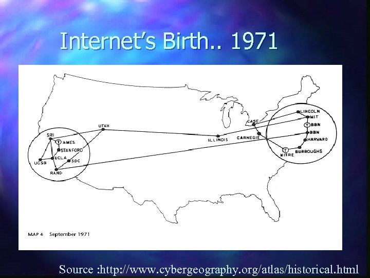 Internet’s Birth. . 1971 Source : http: //www. cybergeography. org/atlas/historical. html 