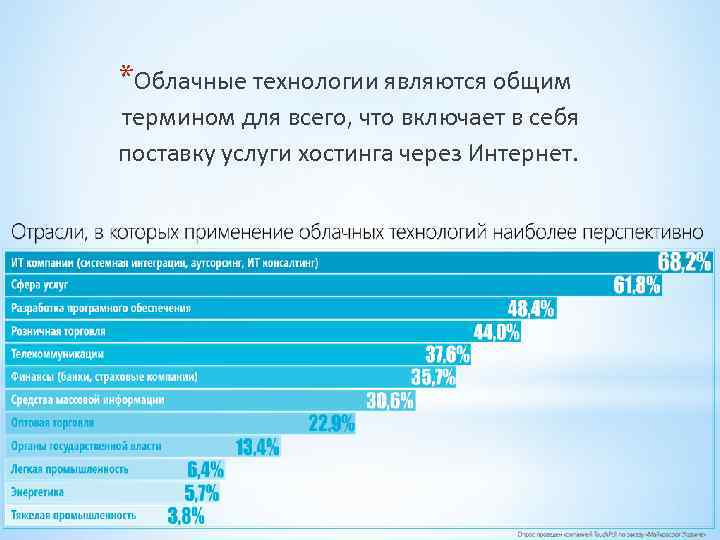 Фломастер маркер стикер интернет гаджет дисплей флешка каким общим термином можно назвать