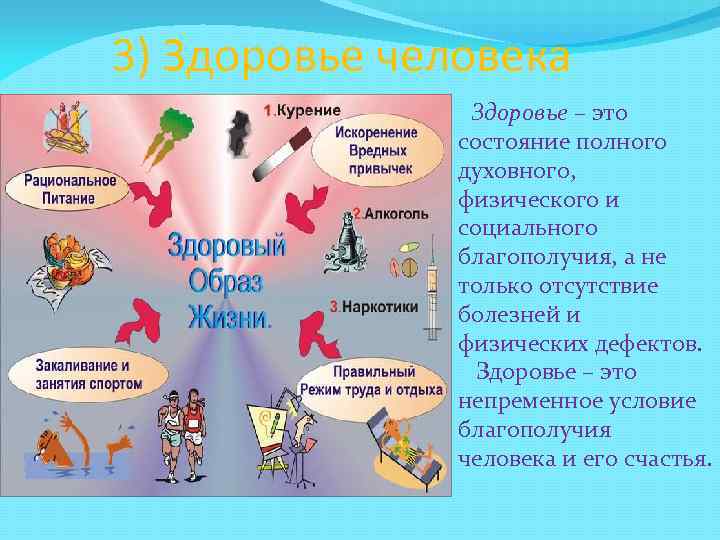 3) Здоровье человека Здоровье – это состояние полного духовного, физического и социального благополучия, а