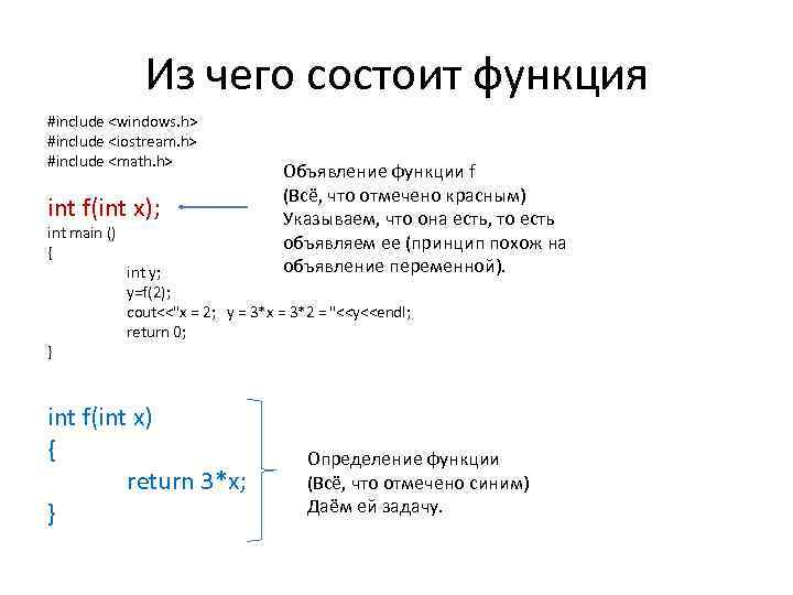 В чем заключается функция