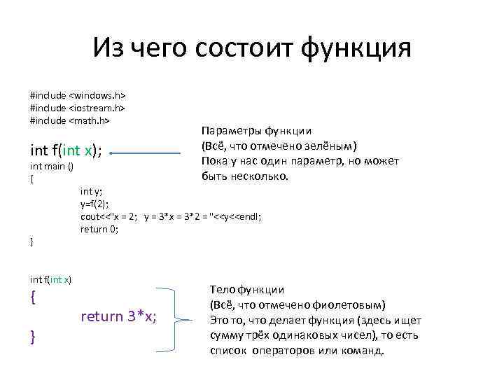 Из чего состоит функция. Из чеготсостоит функция. Из чего состоит функция если. Функции #include <Windows.h>.