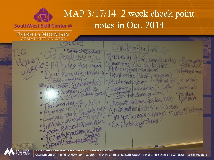 MAP 3/17/14 2 week check point notes in Oct. 2014 
