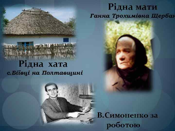 Рідна мати Ганна Трохимівна Щербан Рідна хата с. Біївці на Полтавщині В. Симоненко за