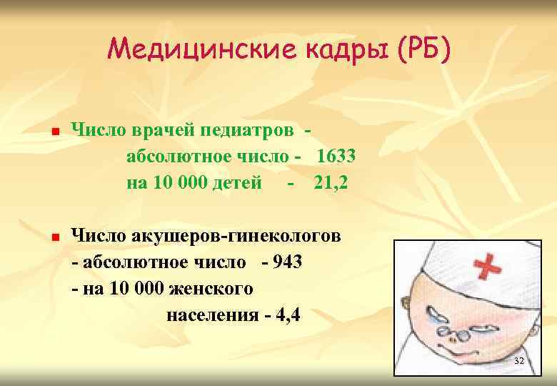 Медицинские кадры (РБ) n n Число врачей педиатров абсолютное число - 1633 на 10
