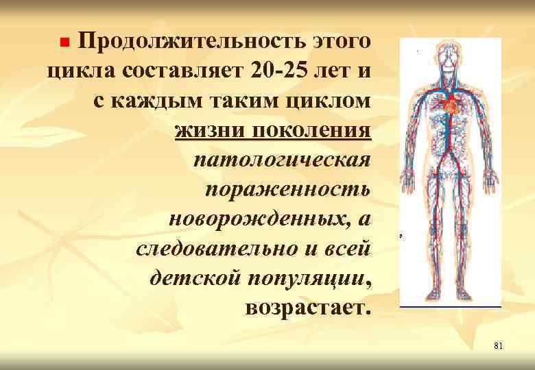 Продолжительность этого цикла составляет 20 -25 лет и с каждым таким циклом жизни поколения