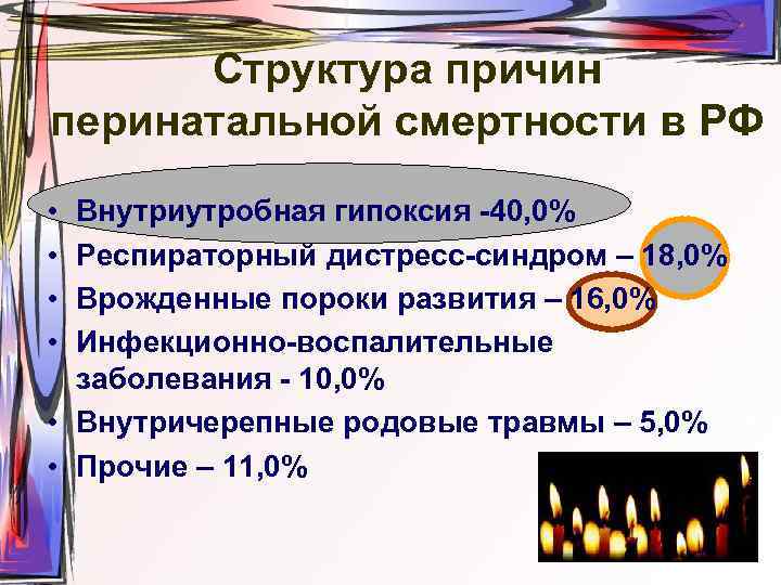 Перинатальная смертность. Причины перинатальной смертности. Структура причин перинатальной смертности. Профилактика перинатальной смертности. Основные причины перинатальной смертности.