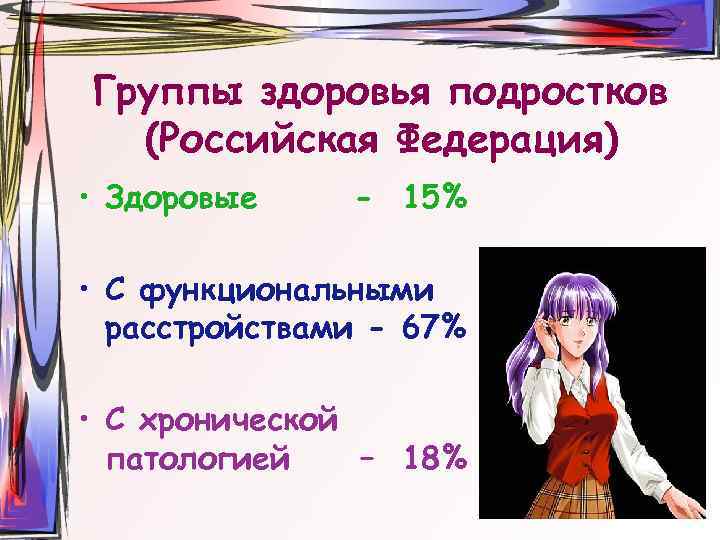 Группы здоровья подростков (Российская Федерация) • Здоровые - 15% • С функциональными расстройствами -