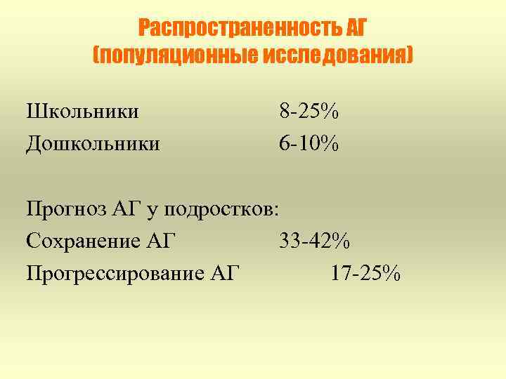 Распространенность АГ (популяционные исследования) Школьники Дошкольники 8 -25% 6 -10% Прогноз АГ у подростков:
