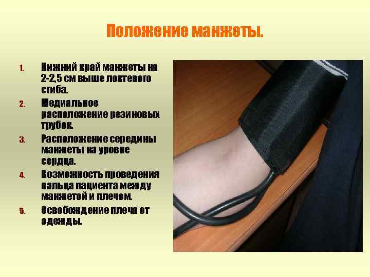 Положение манжеты. 1. 2. 3. 4. 5. Нижний край манжеты на 2 -2, 5